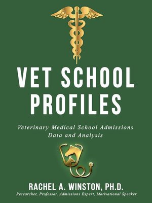 cover image of Vet School Profiles